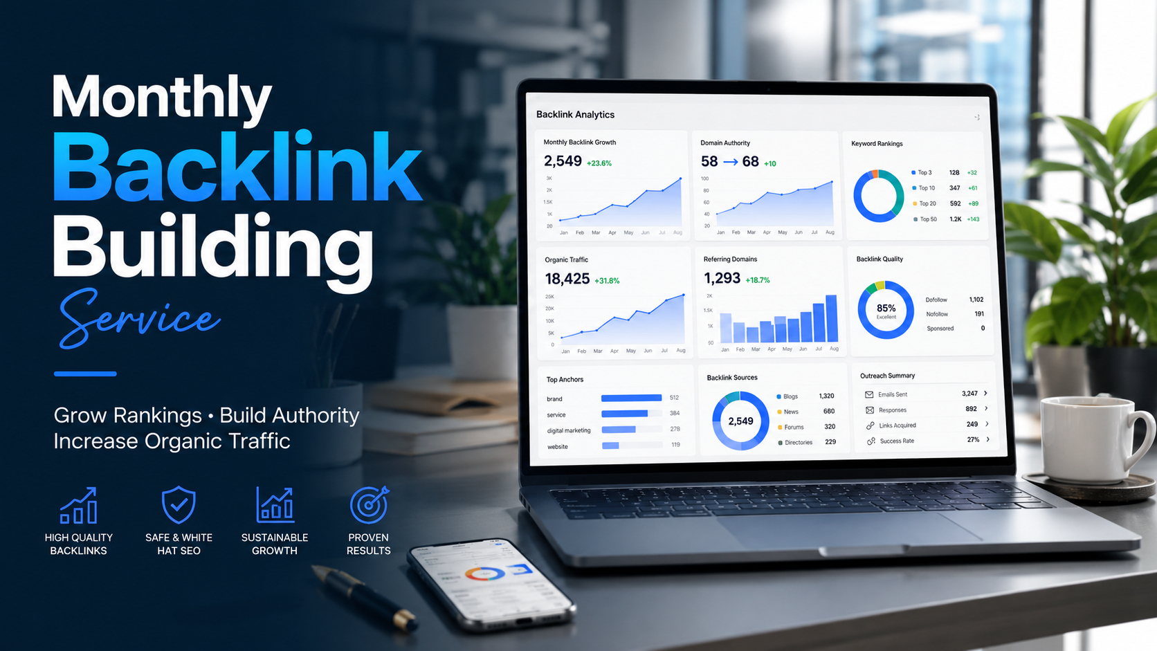 Monthly Backlink Building Service: What It Is and Why Your Site Needs One