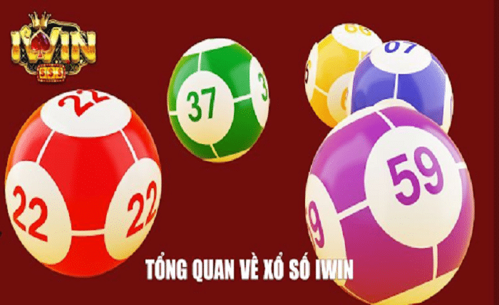 iWin Lottery