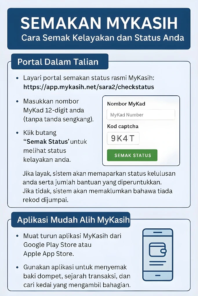 Bagaimana MyKasih Menyokong Komuniti Peribumi?