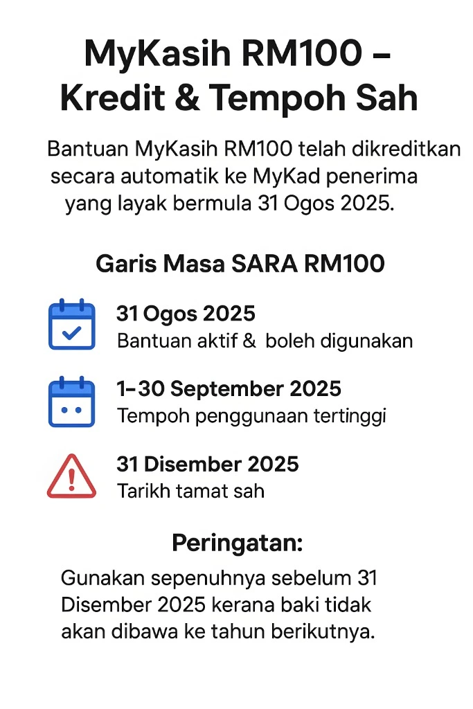Bagaimana MyKasih Membantu Pekerja Tidak Formal?