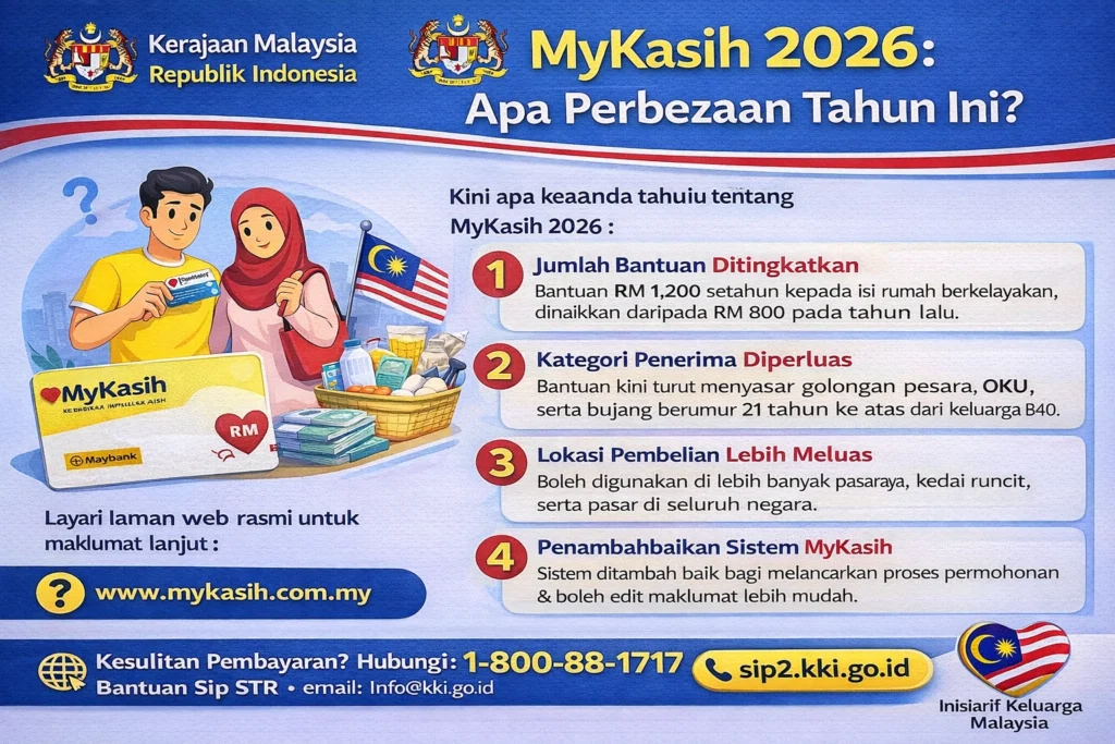 MyKasih 2026: Apa Perbezaan Tahun Ini?