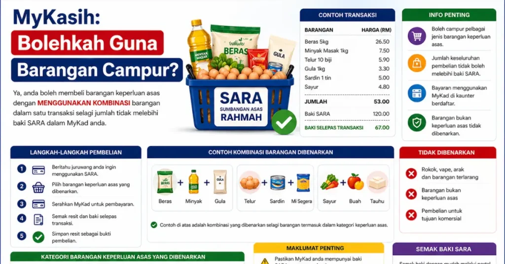 MyKasih: Bolehkah Guna Barangan Campur?