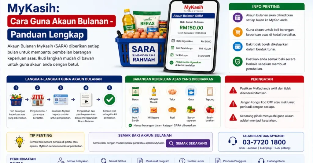 MyKasih: Cara Guna Akaun Bulanan - Panduan Lengkap