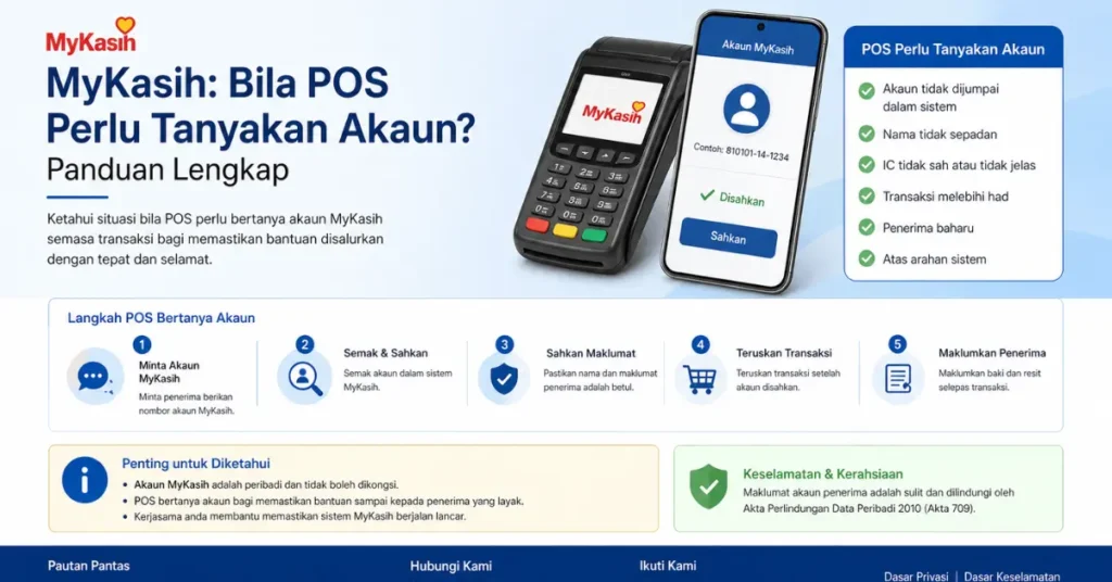 MyKasih: Bila POS Perlu Tanyakan Akaun? Panduan Lengkap
