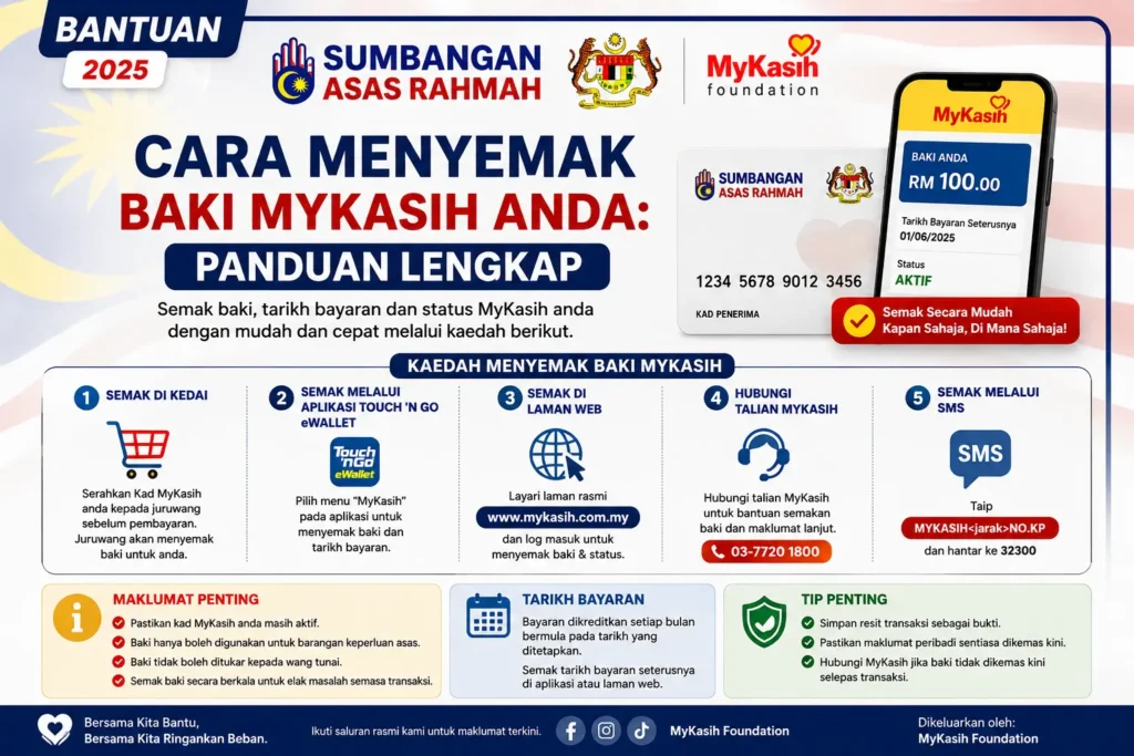 Cara Menyemak Baki MyKasih Anda: Panduan Lengkap