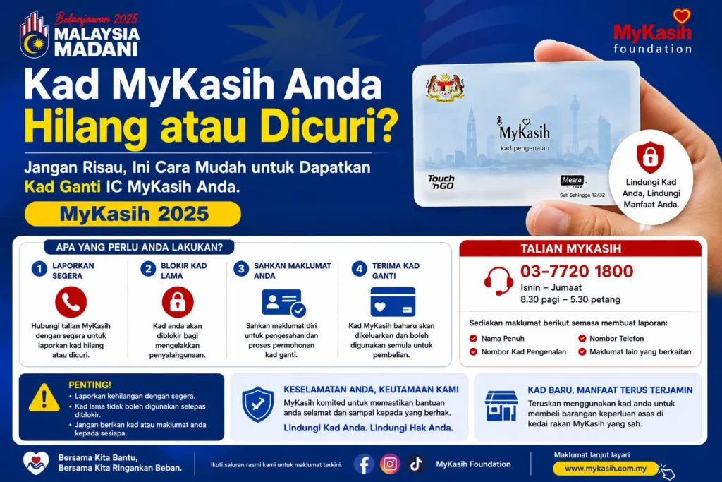 Kad MyKasih Anda Hilang atau Dicuri