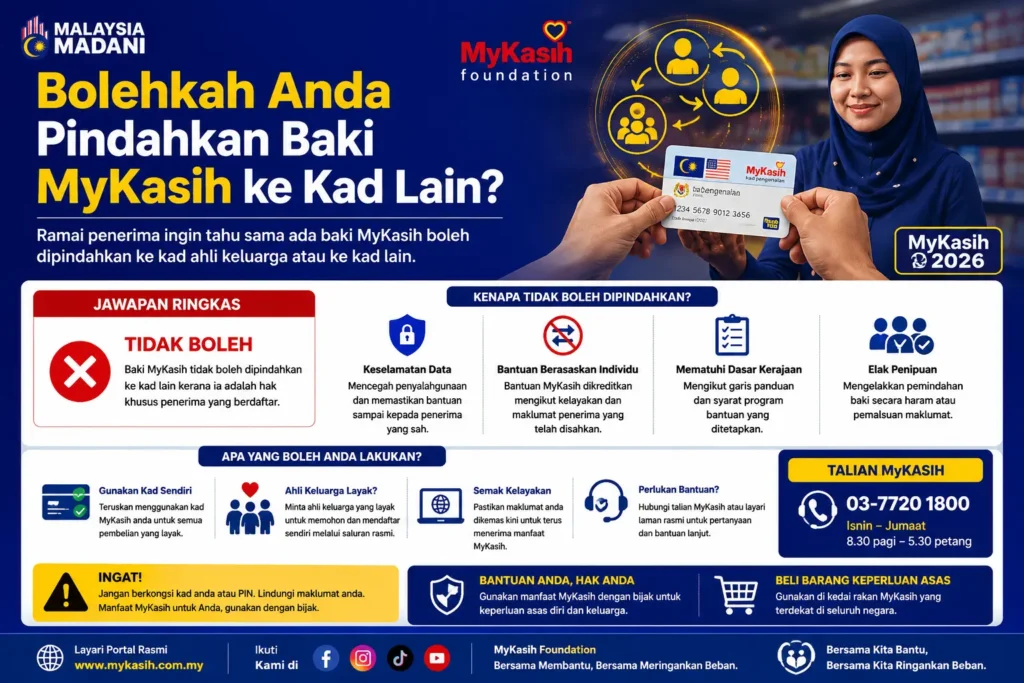 Bolehkah Anda Pindahkan Baki MyKasih ke Kad Lain?