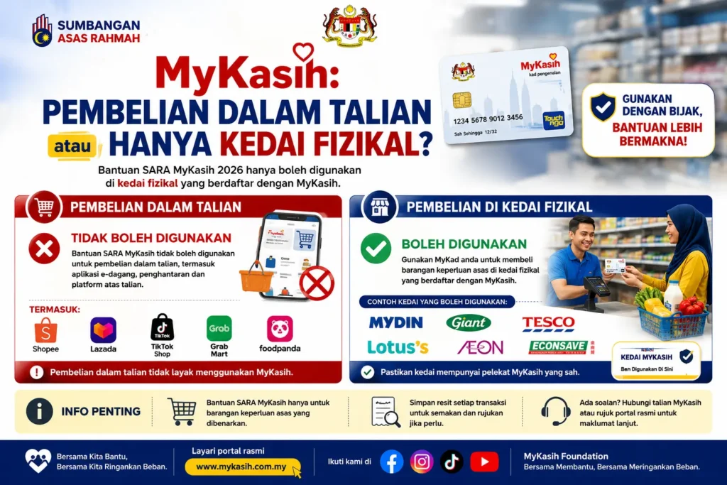 MyKasih: Pembelian Dalam Talian atau Hanya Kedai Fizikal?