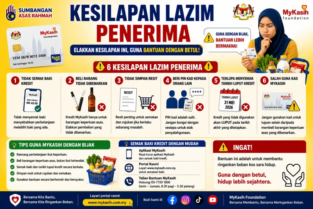 Kesilapan Lazim Penerima