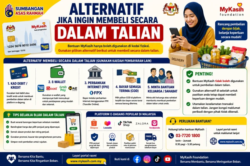 Alternatif Jika Ingin Membeli Secara Dalam Talian