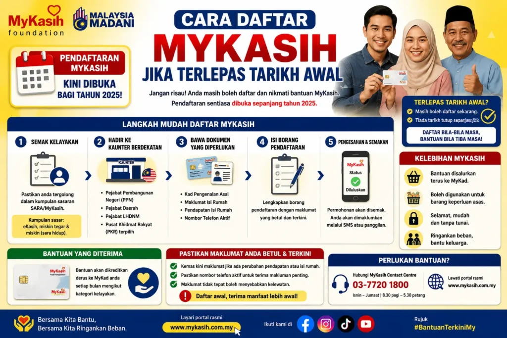 Cara Daftar MyKasih Jika Terlepas Tarikh Awal
