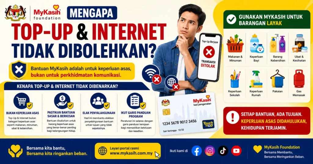Mengapa Top-Up & Internet Tidak Dibolehkan