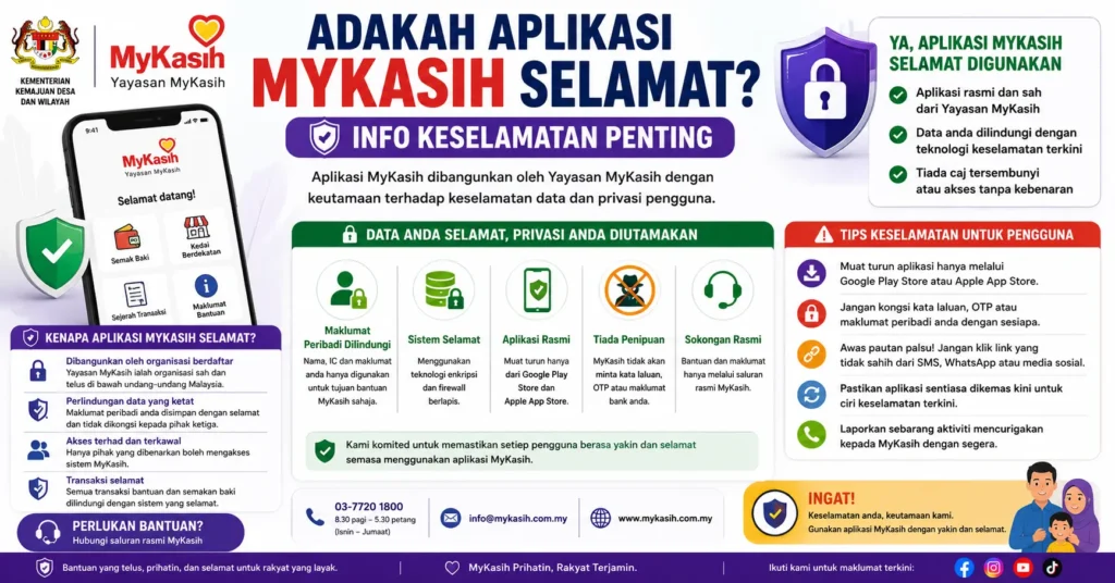 Adakah Aplikasi MyKasih Selamat? Info Keselamatan Penting