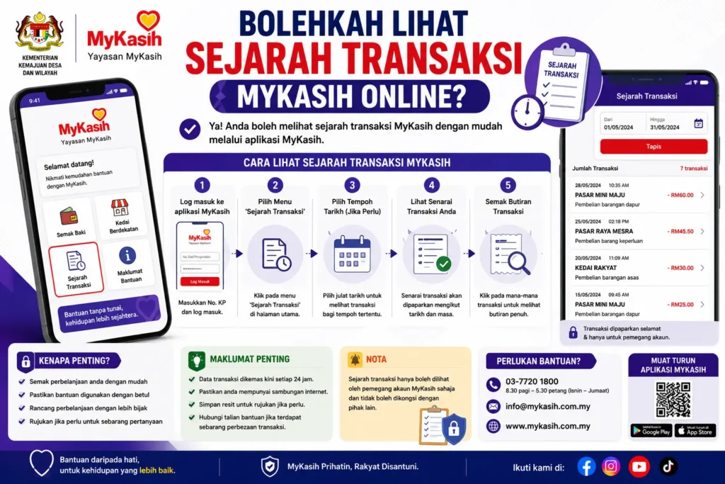 Bolehkah Lihat Sejarah Transaksi MyKasih Online?