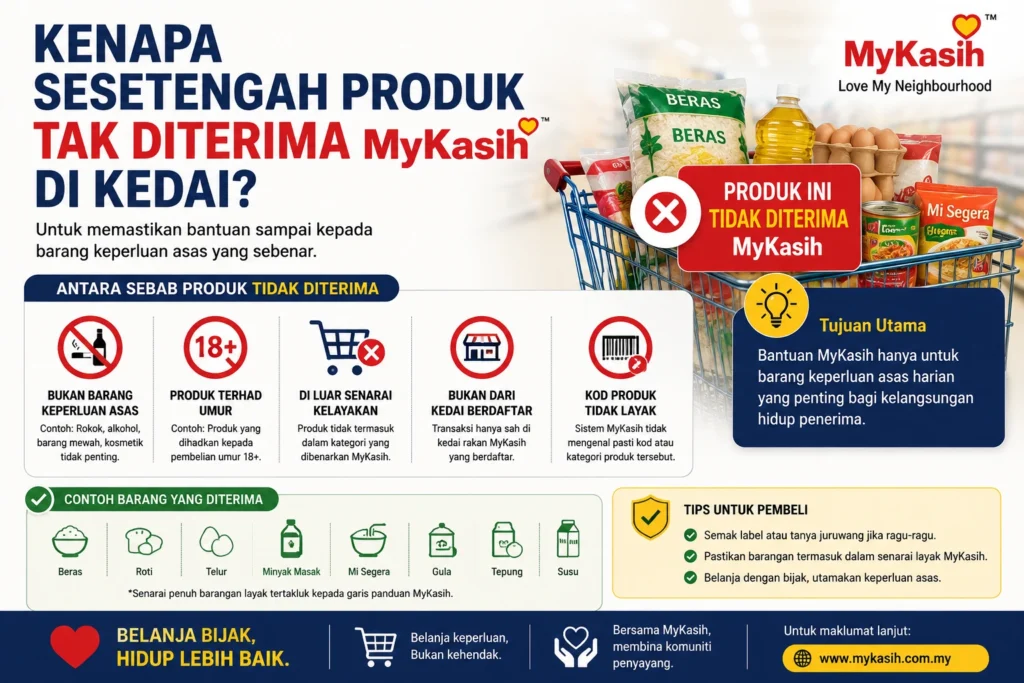 Kenapa Sesetengah Produk Tak Diterima MyKasih di Kedai?