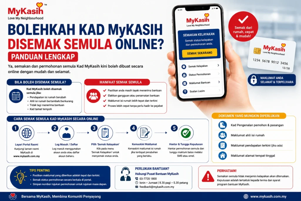 Bolehkah Kad MyKasih Disemak Semula Online? Panduan