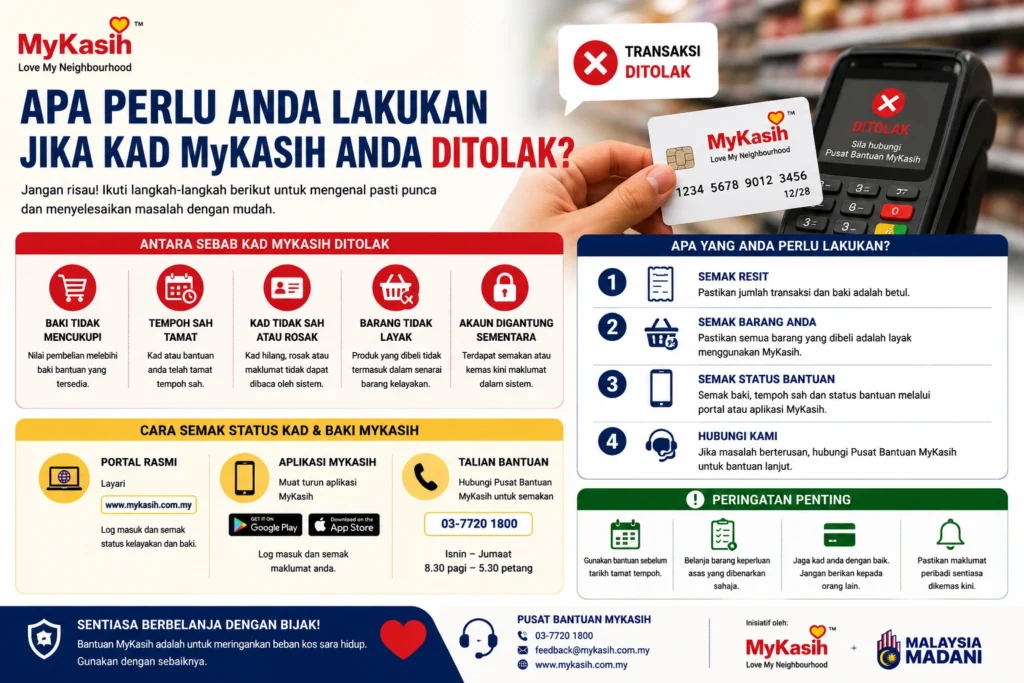 Apa Perlu Anda Lakukan Jika Kad MyKasih Anda Ditolak?