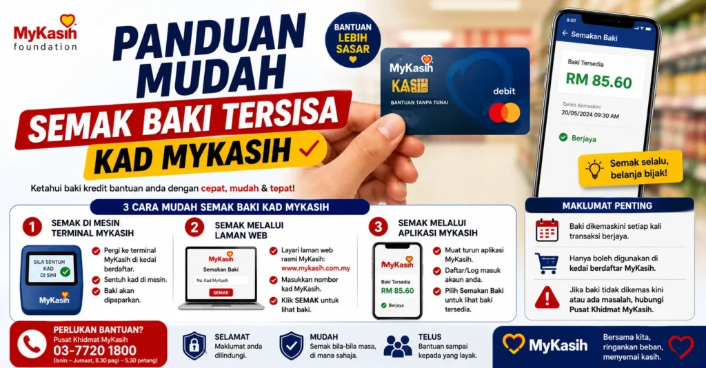 Panduan Mudah Semak Baki Tersisa Kad MyKasih