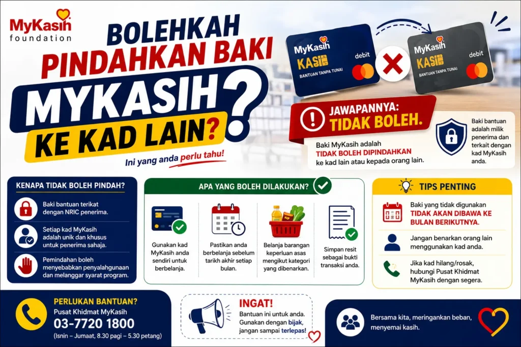 Bolehkah Pindahkan Baki MyKasih ke Kad Lain?