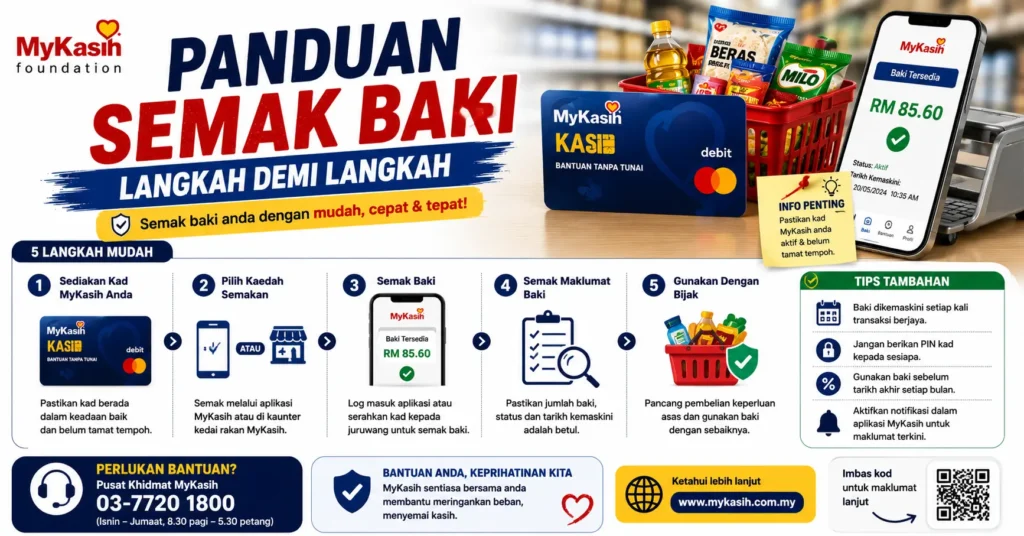 Panduan Semak Baki — Langkah Demi Langkah