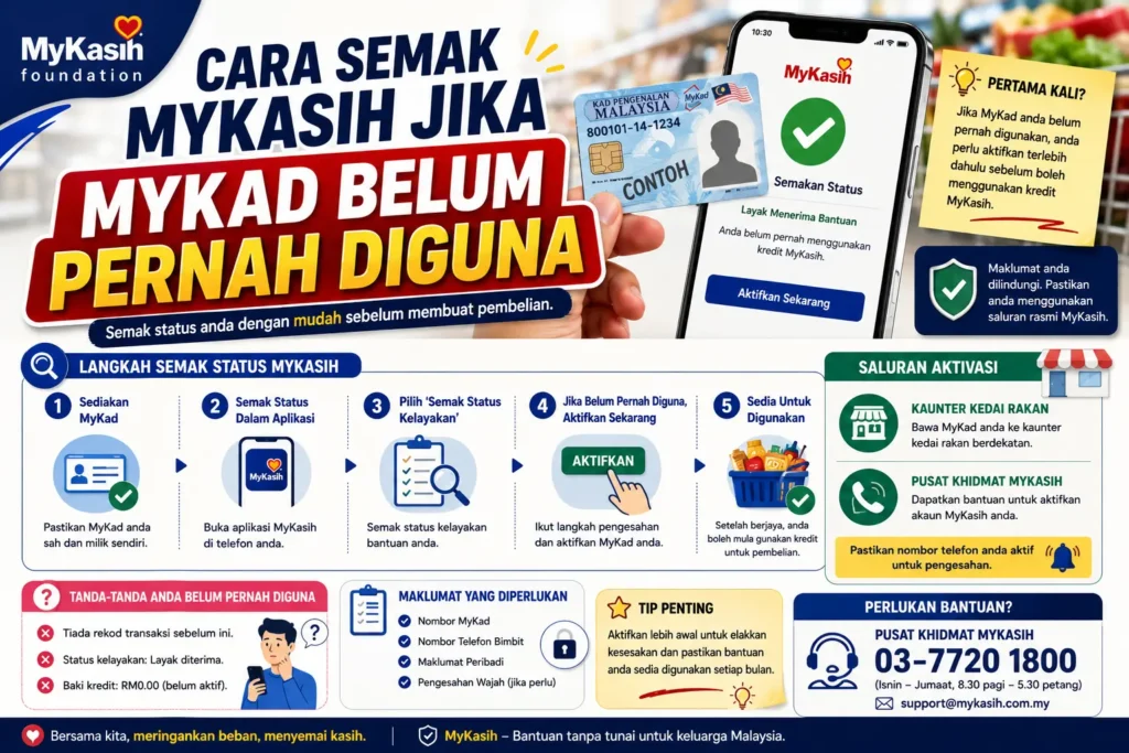 Cara Semak MyKasih Jika MyKad Belum Pernah Diguna