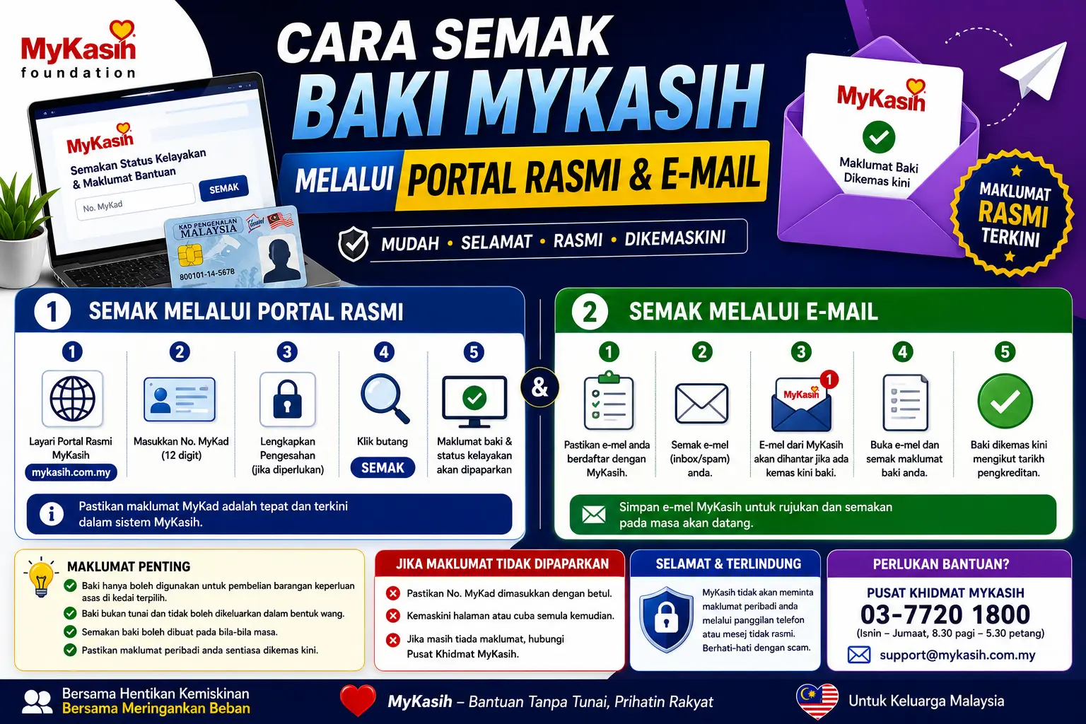 Potraj Rassi Cara Semak Baki MyKasih Melalui Portal Rasmi dan E‑mail
