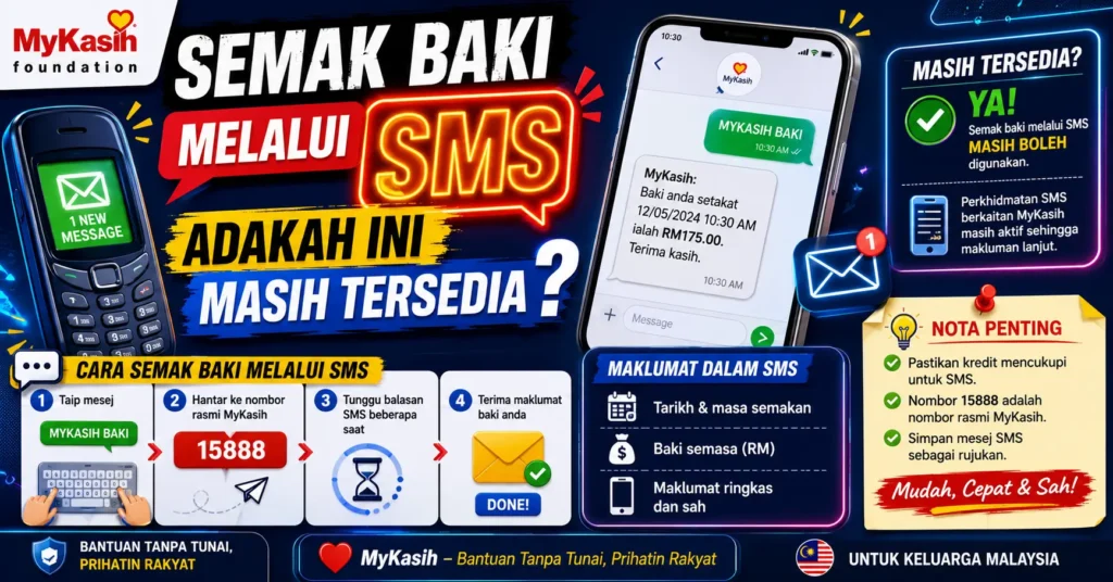 Semak Baki Melalui SMS: Adakah Ini Masih Tersedia?
