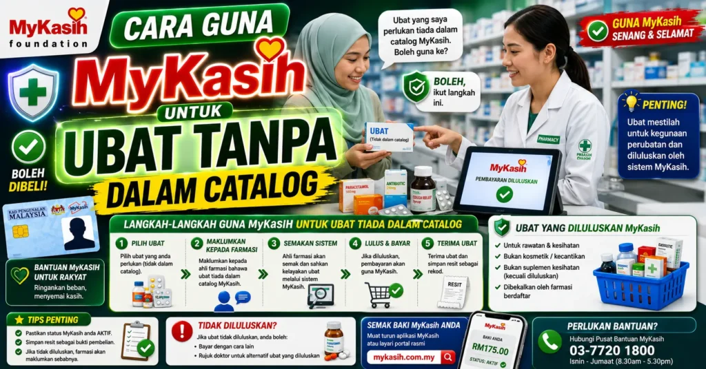 Cara Guna MyKasih Untuk Ubat Tanpa Dalam Catalog