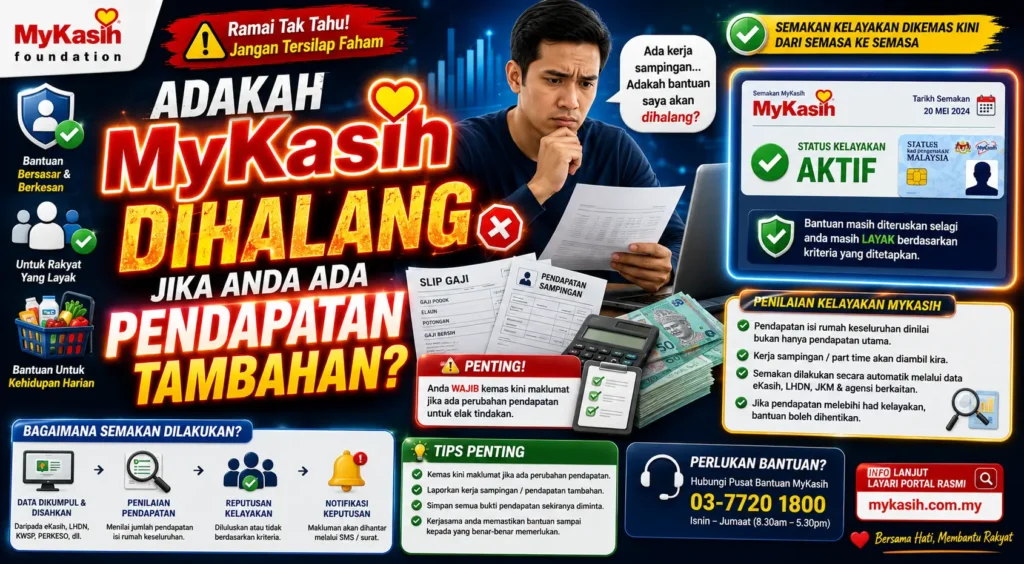 Adakah MyKasih Dihalang Jika Anda Ada Pendapatan Tambahan
