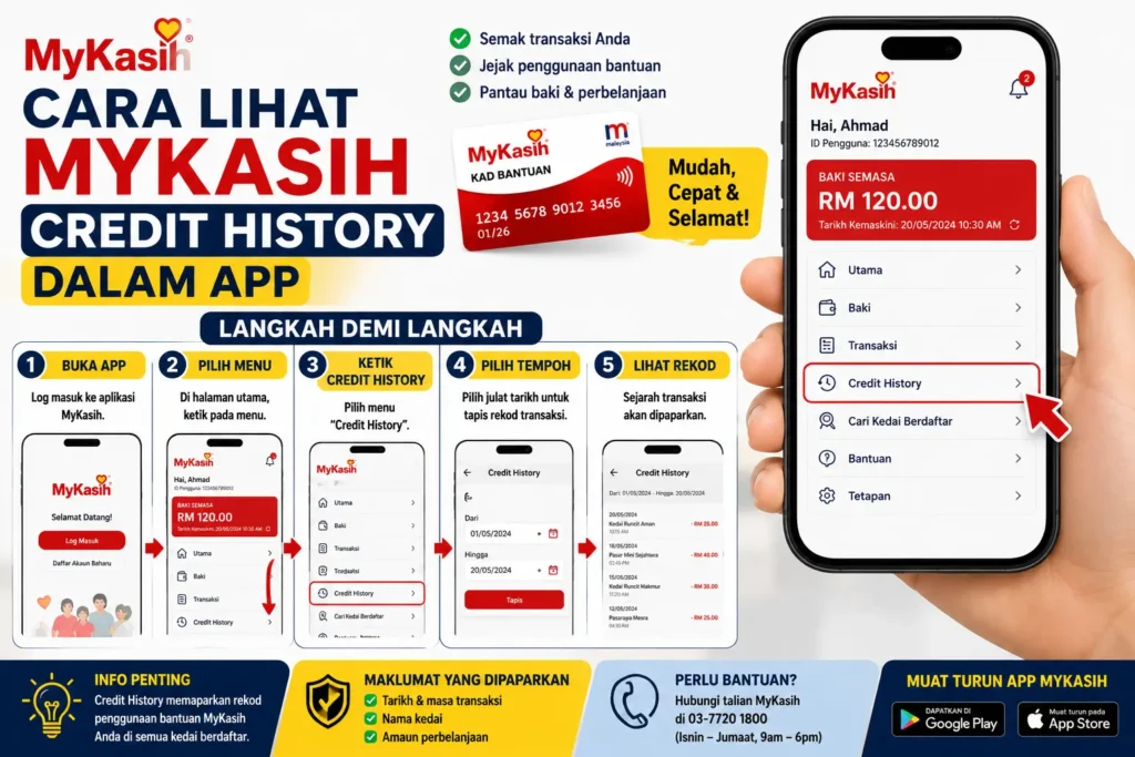 Cara Lihat MyKasih Credit History Dalam App
