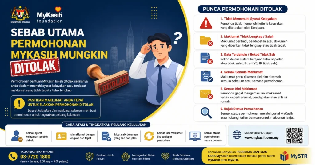 Sebab Utama Permohonan MyKasih Mungkin Ditolak