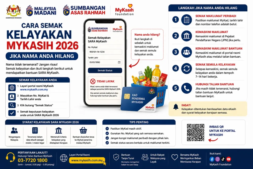 Cara Semak Kelayakan MyKasih 2026 Jika Nama Anda Hilang