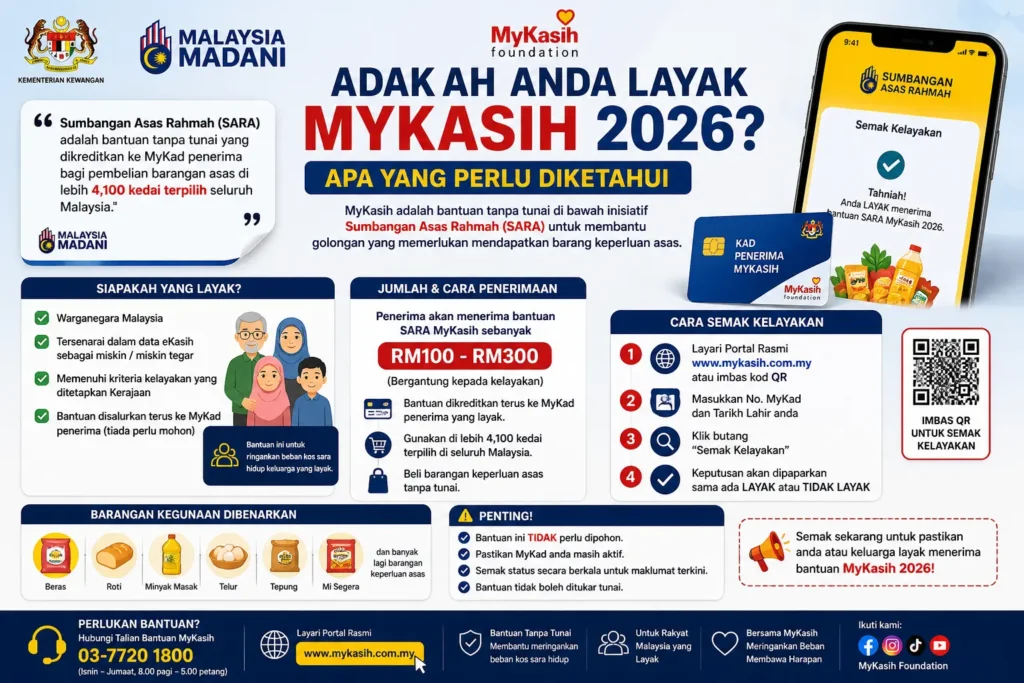 Adakah Anda Layak MyKasih 2026? Apa Yang Perlu Diketahui