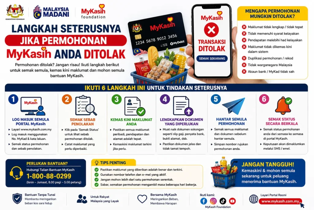 Langkah Seterusnya Jika Permohonan MyKasih Anda Ditolak