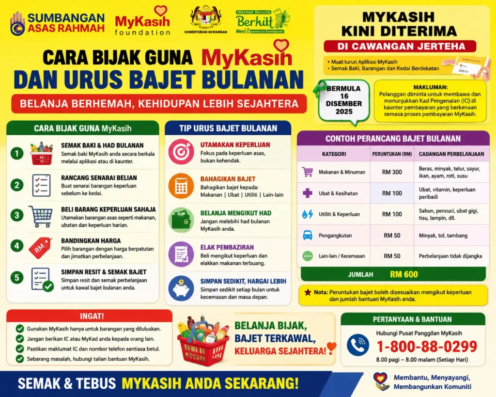 Cara Bijak Guna MyKasih dan Urus Bajet Bulanan