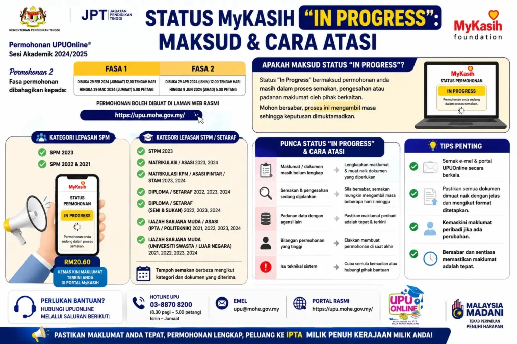 Status MyKasih “In Progress”: Maksud & Cara Atasi