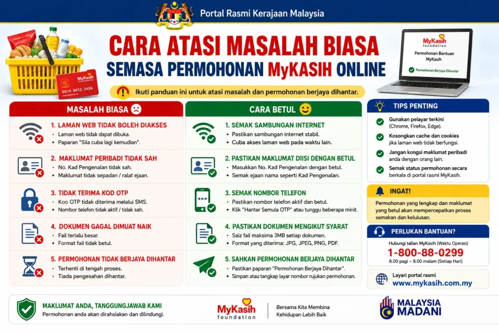 Cara Atasi Masalah Biasa Semasa Permohonan MyKasih Online