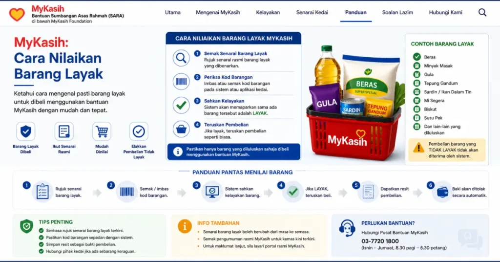 MyKasih: Cara Nilaikan Barang Layak
