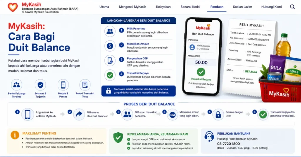 MyKasih: Cara Bagi Duit Balance