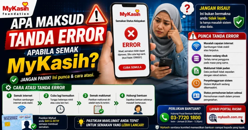 Apa Maksud Tanda Error Apabila Semak MyKasih?