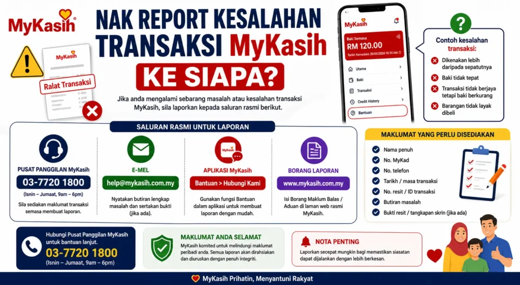 Nak Report Kesalahan Transaksi MyKasih Ke Siapa?